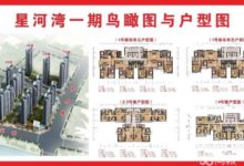 新沂星河湾沭河景观房，风景如画，黄金楼层，新小学区房（星光小学），144 平米四室二厅二卫，东户稀缺房源-新沂房产服务网